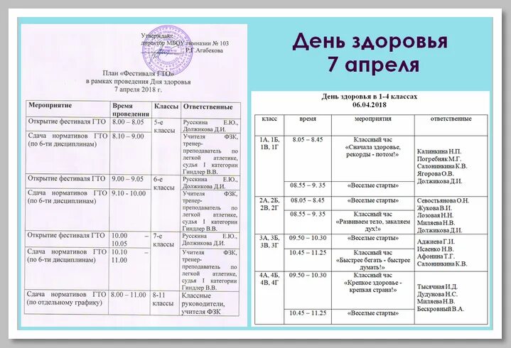 Программа школьного мероприятия. День здоровья в школе план мероприятий. План мероприятий на день здоровья в детском саду. День здоровья в ДОУ план мероприятий. Всемирный день здоровья в детском саду план мероприятий.