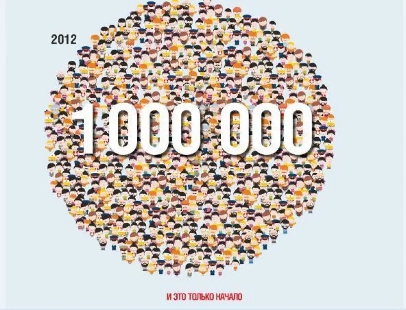 1 млн числом. Миллион цифрами. цифра 1000000. 1 млн цифрами. миллион изображений.