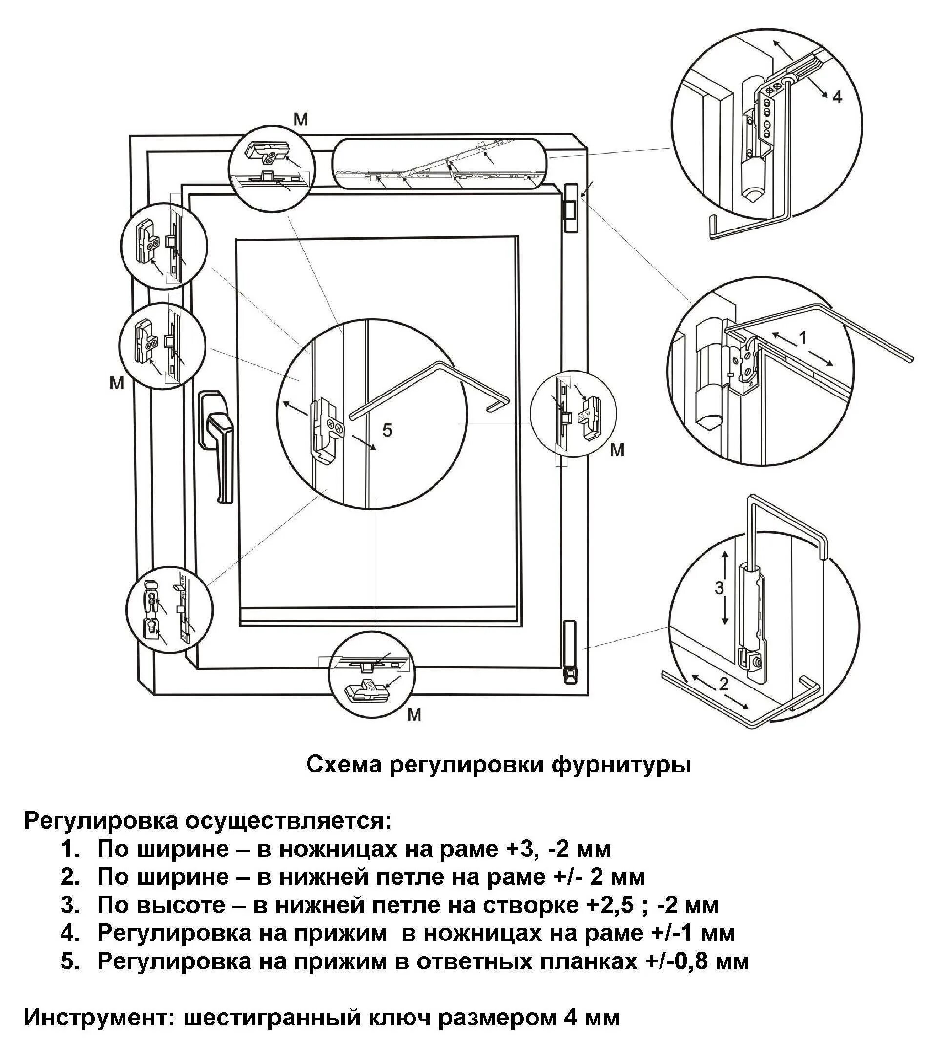 Как отрегулировать дверку