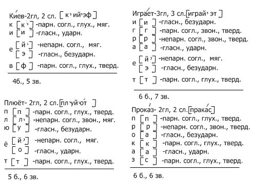 Как делать звуко буквенный анализ 3 класс. Звуко-буквенный разбор слова 2 класс. Звуко-буквенный разбор слова образец. Звуко-буквенный разбор слова 4 класс. Анализ слова играя