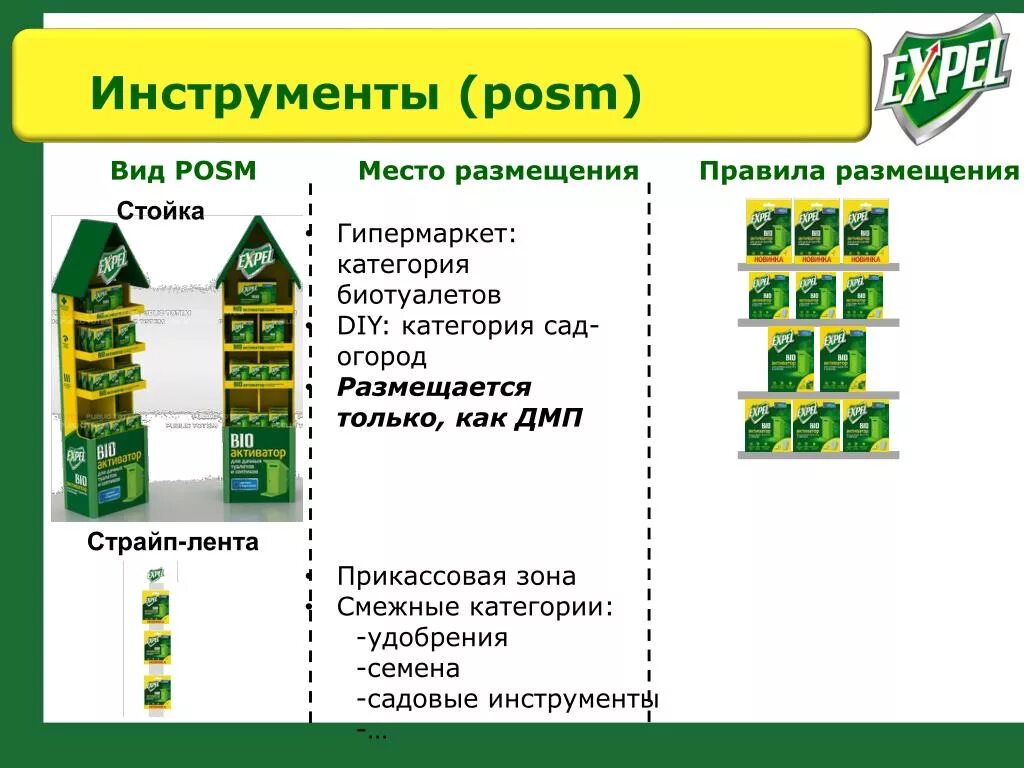 Страйп лент размещается согласно. Страйп лент размещается согласно