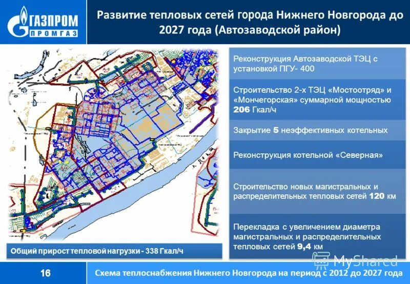 развитие теплоснабжения. структура суммарного теплопотребления россии. доля тэц в россии. тенденции развития теплогазоснабжения. структура тепловой энергетики россии.