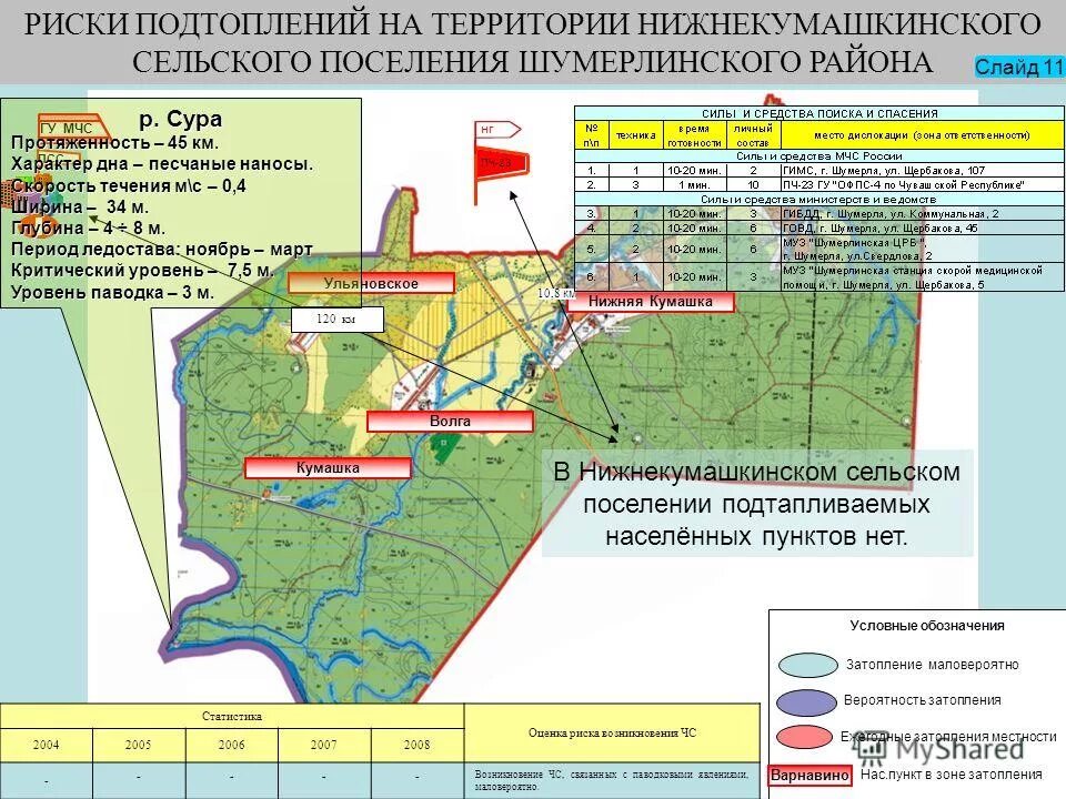 Какие районы подтоплены. Подтопляемые районы Краснодарского края на карте. Карта подтопляемых районов Краснодара. Карта подтопления Подмосковья. Зона подтопления обозначение на карте.