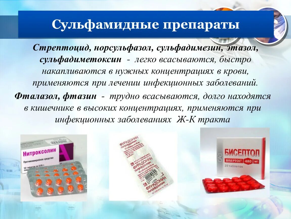 Какие препараты применяются при. Сульфомидовые препараты. Сульфаниламидные лекарственные препараты. Сульфаниламидные антибиотики. Сульфаниламиды препараты.