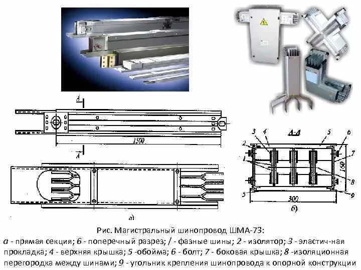 Какими бывают токопроводы в зависимости от проводников. Шинопровод Шма-73. Шинопровод магистральный шма1 2500а. Шинопровод силовой Шма-73 100х8. Шинопровод магистральный Шма 4.25.32.