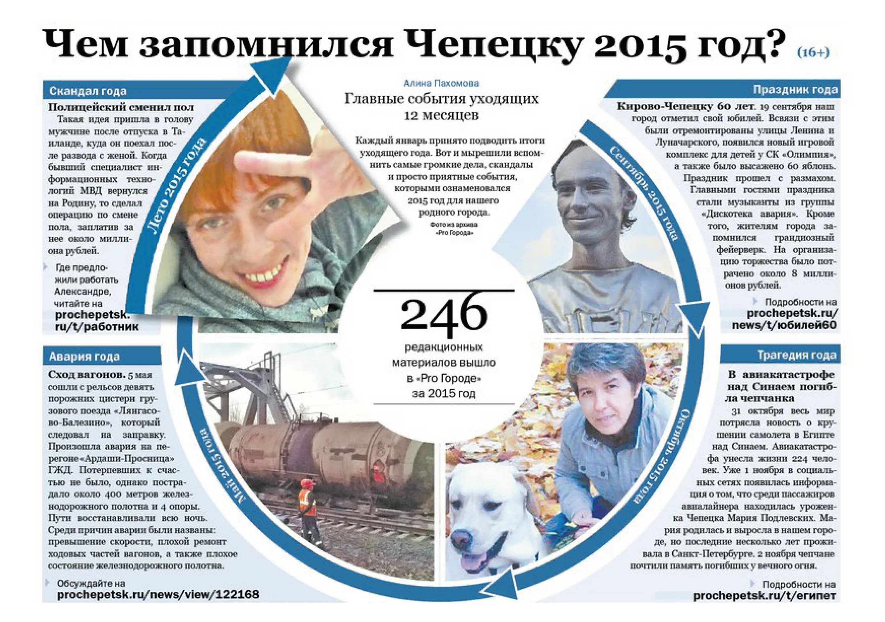 статья в газету подготовка к новому году. статья в газету подготовка к новому году. статья в газету подготовка к новому году. новогодняя программа в газете. новогодняя газета.