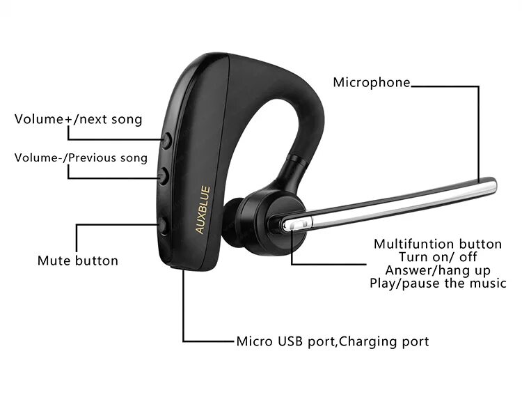 Как подключить наушники headset. Bluetooth-гарнитура k10. Беспроводные наушники блютуз 10к. Гарнитура для телефона беспроводная на одно ухо с микрофоном b1 v5.0+EDR. Беспроводная гарнитура Wireless Headset BB.