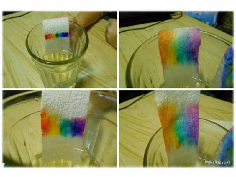 Опыт Радуга в стакане в детском саду. Опыты с красками. Эксперименты с красками. Эксперименты с водой и красками.