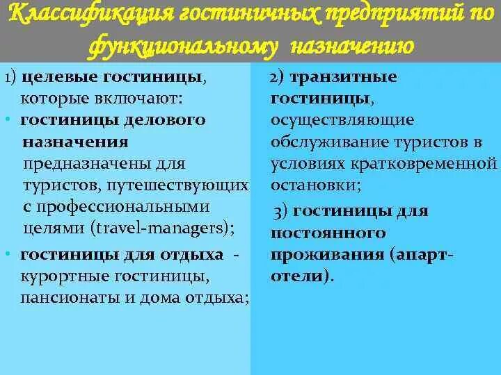 По функциональному назначению примеры. Функциональное назначение гостиничных предприятий. целевые гостиницы. классификация гостиничных предприятий. классификация гостиниц по функциональному назначению.