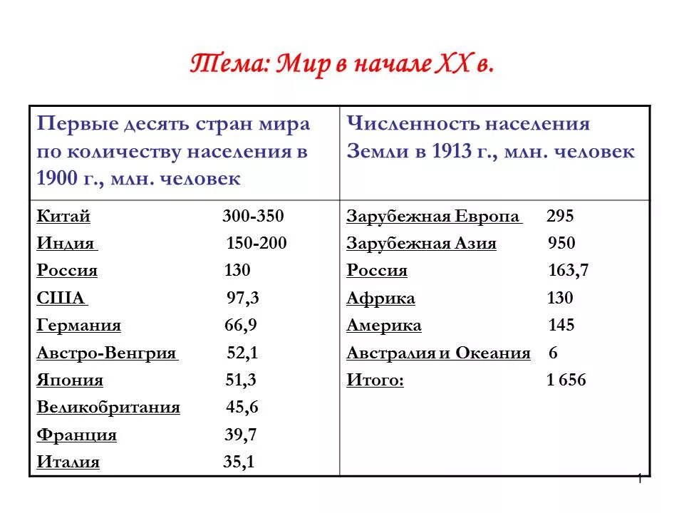 Сколько лет составляет столетие