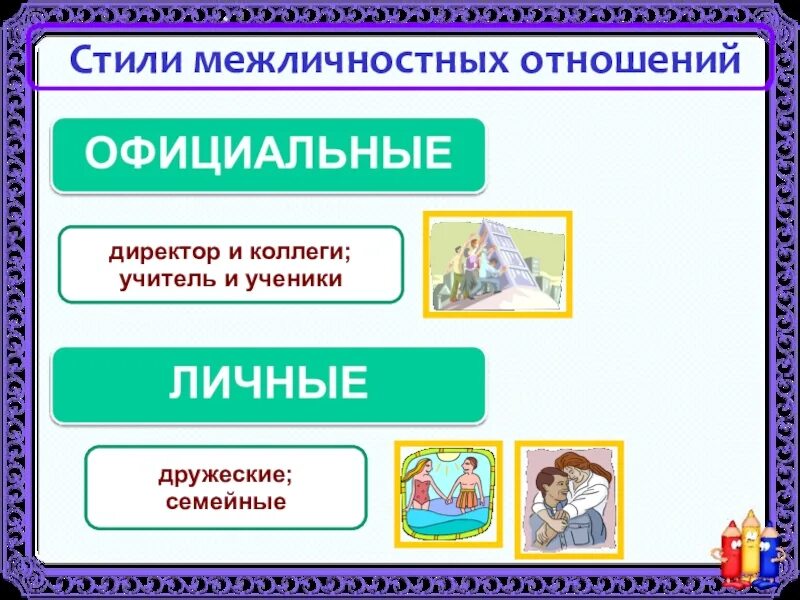 Тест межличностных отношений 6 класс ответы. Стили межличностных отношений. Межличностные отношения по стилю. Стили межличностных отношений 6 класс. Стили межличностных отношений официальные и личные.