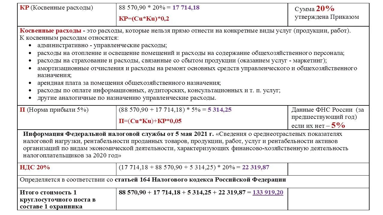 Приказ 45 от 2023. Расчет НМЦК по охране приказ Росгвардии. Приказ Росгвардия. Расчет стоимости охранных услуг по приказу 45. Пример расчета охранных услуг по 45 приказу Росгвардии.