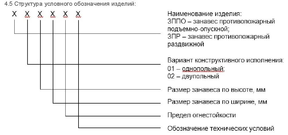 Окпд 2 монтаж сигнализации. Квт сертификаты. Классификатор товаров по окпд по наименованию. База стройматериалов гранд смета. Окпд 2 монтаж сигнализации.