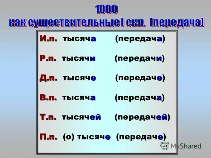 окончание имён прилагательных по падежам и склонениям. падежи среднего рода единственного числа. имя прилагательное род число падеж склонение имен прилагательных. спишите определи род число и падеж. просклонять по падежам слово среднего рода.