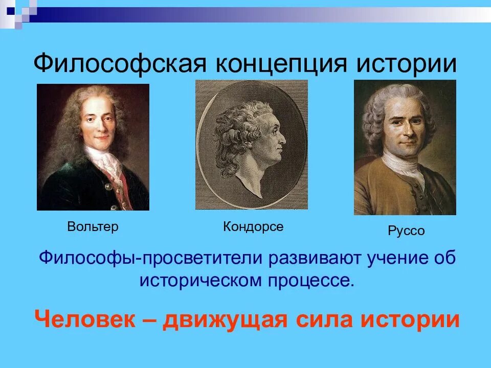Концепция человека нового времени