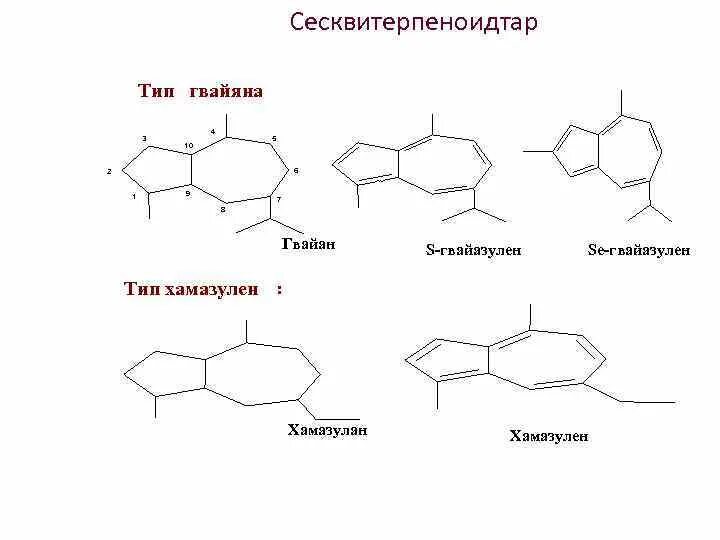 Гвайазулен формула. Гвайазулен формула. Сесквитерпеноиды формула. Диметикон и гвайазулен препараты. Пиносол капли аналоги.