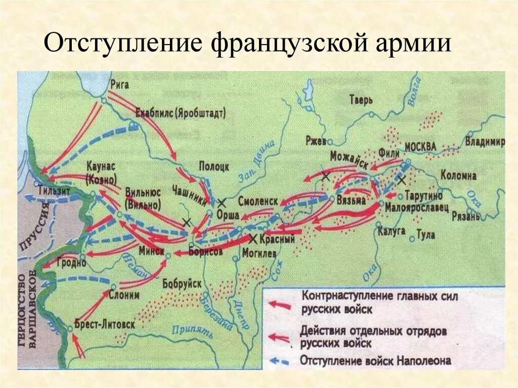 Отечественная война 1812 года карта изгнание. Отступление отход войск. Карта наступления армии наполеона на москву. Отступление отход войск. Отступление советских войск в 1941 карта.