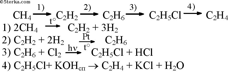 Как получить реакцию этана. Осуществите схему превращений: Этан хлорэтан. Уравнение реакции метан ацетилен. Получение этана из ацетилена уравнение реакции. Цепочка превращений Этан хлорэтан Этилен этанол Этилен Этан.