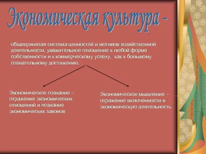 Система ценностей в мотивации