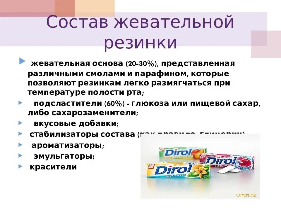 Жвачка можно. Состав жевательной резинки. Презентация на тему жевательная резинка. Полезная жвачка. Вред жевательной резинки.