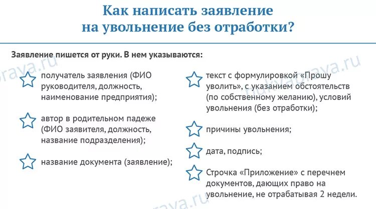 Увольнявший позволявший