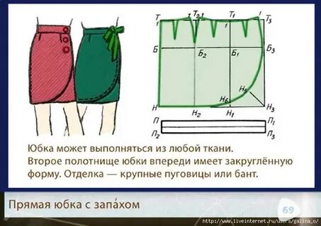 Сшить юбку с запахом для начинающих