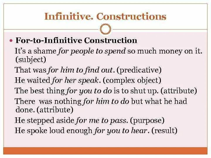 Конструкция for to Infinitive. For to Infinitive Construction правило. Subjective Infinitive Construction примеры. For to Infinitive Construction примеры. Infinitive example