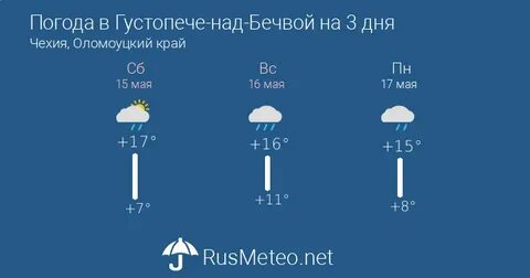 Погода в село на три дня