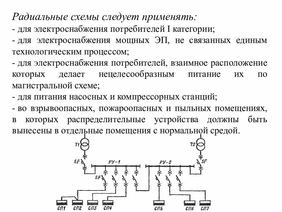 Радиальная и Магистральная схема электроснабжения. Смешанная радиальная и Магистральная схема электроснабжения. Схема радиальной сети электроснабжения. Радиальная схема электроснабжения 110 кв. Как производятся переключения