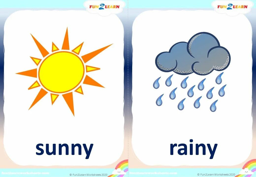 The day was hot and sunny. Weather картинки. weather sunny cloudy rainy. its sunny. карточки sunny rainy.