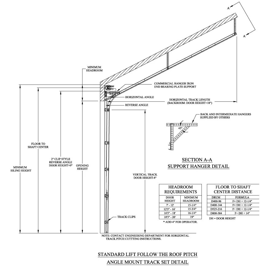 Track details. Overhead панель Размеры. Lift Door height Dimension. Garage Door Opener button Vertical. Elevation Lift Doors.