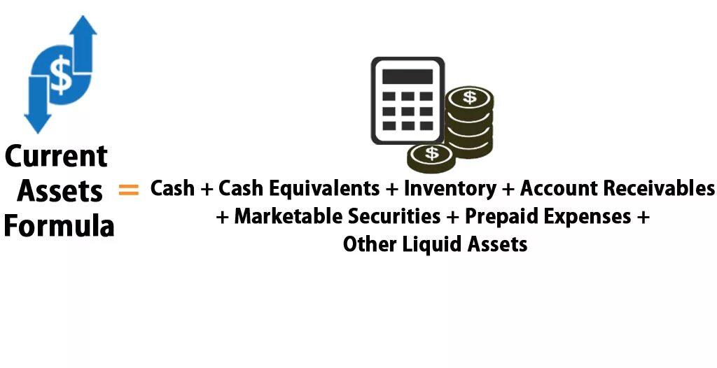 Current net. Current assets formula. total current assets formula. net current assets formula. how to calculate current assets.