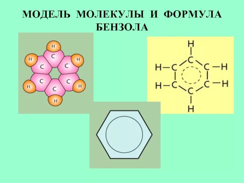 Модель Кекуле молекулы бензола. Формула молекулы бензола. Ароматическая связь в молекуле бензола. Шаростержневая формула бензола. Бензол oh