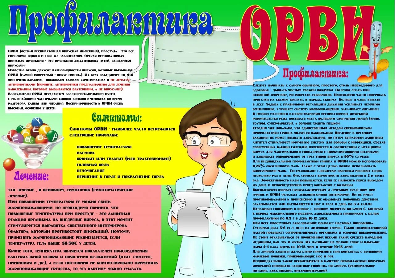 Профилактика гриппа кратко. Консультация для родителей профилактика гриппа и ОРВИ. Профилактика ОРВИ У детей памятка. Детский сад-памятка для родителей по профилактике гриппа. Памятка по профилактике ОРВИ.