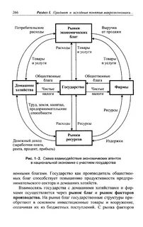 Система взаимодействия в экономике
