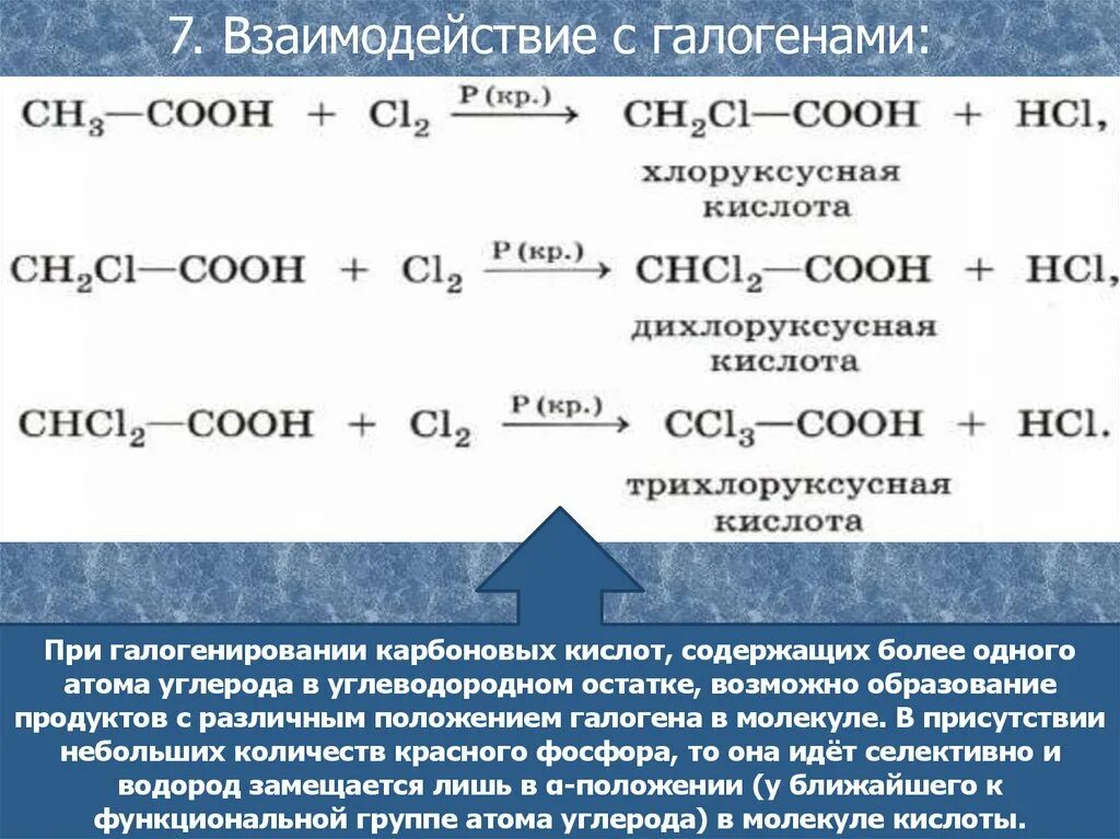 Кислоты получают взаимодействием. Взаимодействие карбоновых кислот с галогенами. Реакция галогенирования карбоновых кислот. Реакция карбоновых кислот с галогенами. Галогенирование карбоновых кислот механизм.