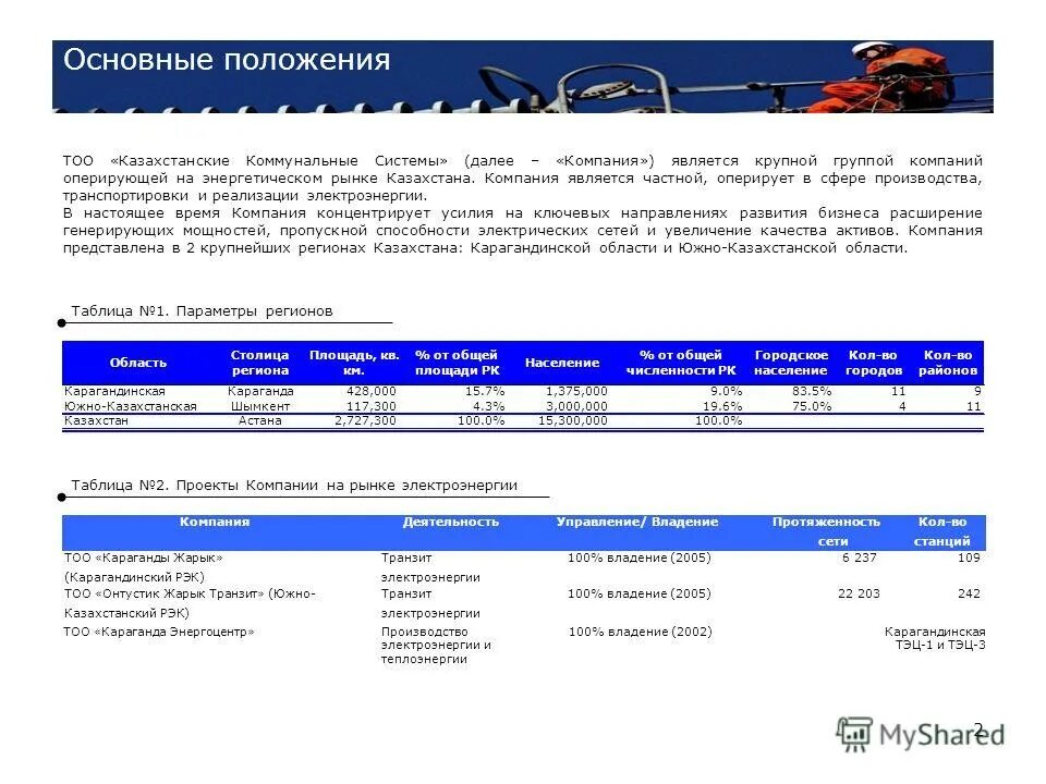 Особенности правового статуса акционерного общества. Положение тоо. Структура фонда самрук казына. Положение о представительстве образец. Казахской баланс предприятия.