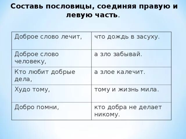 Пословица словом время. Соединить пословицы. Пословицы о Дожде. Соединить поговорки. Пословицы о добрых словах.