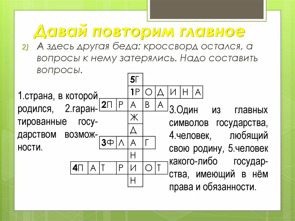 Кроссворд с вопросами обществознание 6 класс. Кроссворд по правам и обязанностям.