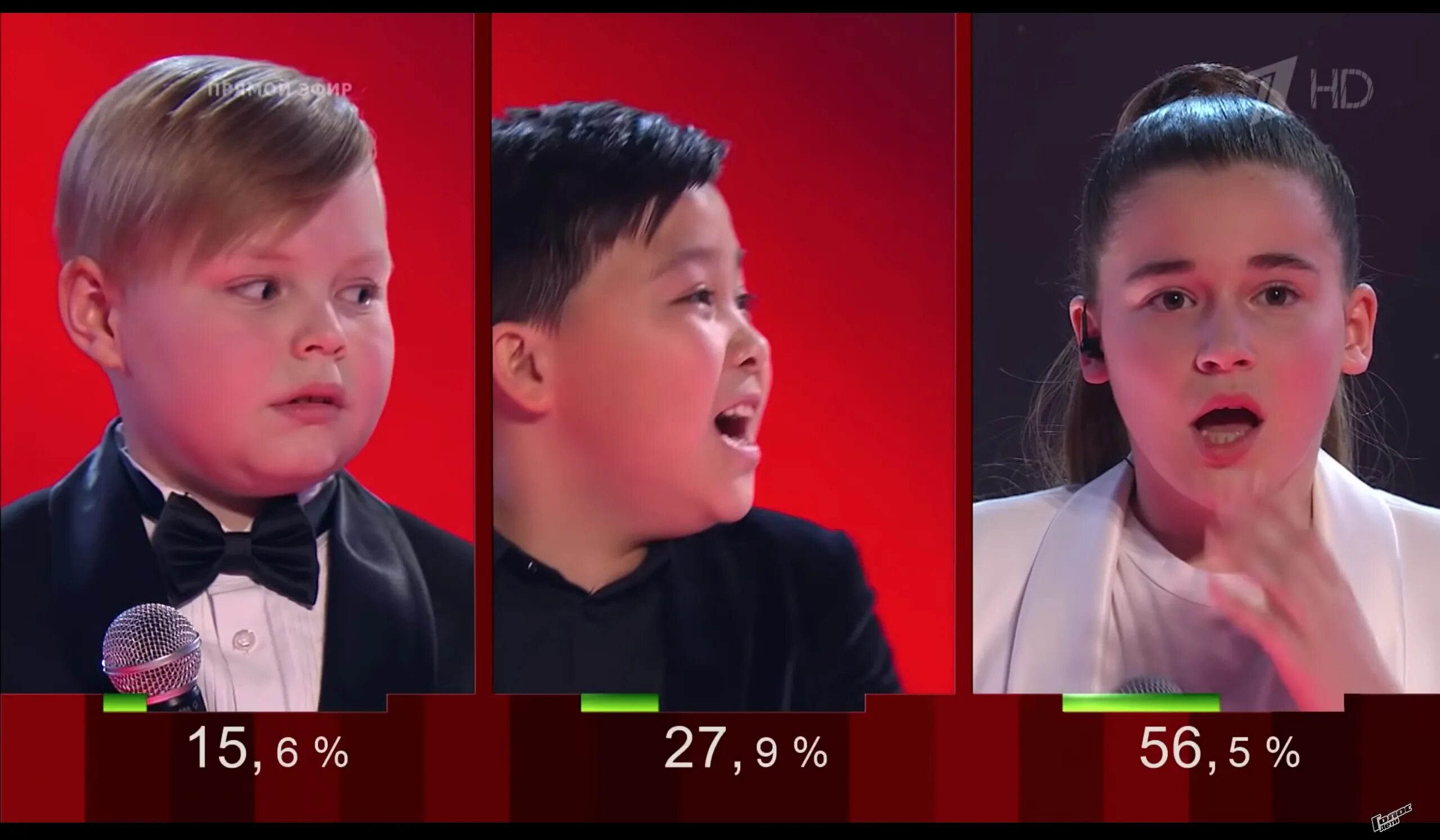 анна волкова голос дети 2021. финалистка 1 сезона голос дети. олеся казаченко голос дети. федор сорокин голос дети 2022. голос елизавета сметанникова алиса савчиц.