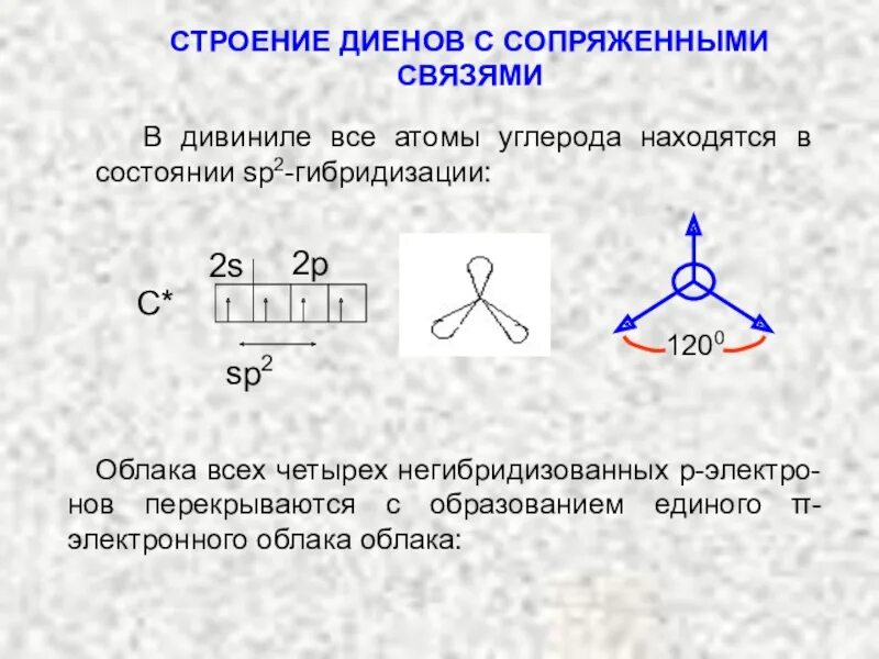 Гибридизация атомов в бутадиене 1 2. Электронное строение диеновых углеводородов. электронное строение углерода в sp2 гибридизации. гибридизация диеновых углеводородов. электронное строение углерода в sp2.
