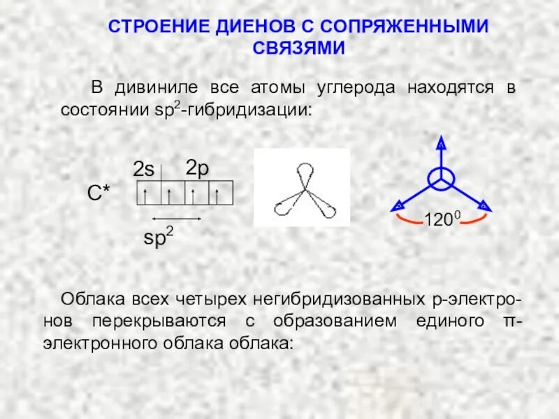 Гибридизация атомов в бутадиене 1 2. Электронное строение диеновых углеводородов. Электронное строение углерода в sp2 гибридизации. Гибридизация диеновых углеводородов. Электронное строение углерода в sp2.