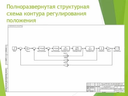 Автоматическое регулирование линейных систем