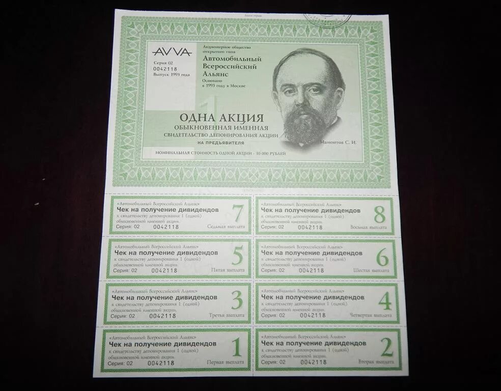 Автомобильный всероссийский альянс avva 1993. Avva автомобильный альянс. Avva автомобильный всероссийский альянс акции. Акция автомобильный всероссийский альянс. Акции avva.