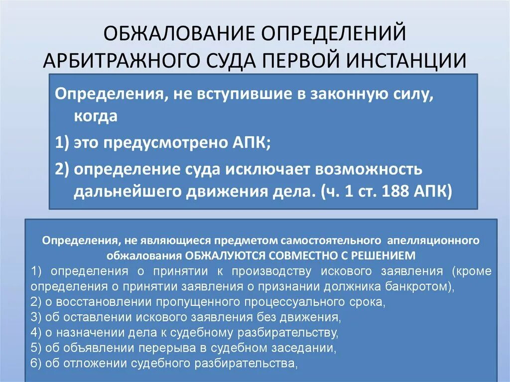 Какие определения подлежат обжалованию. Обжалование определения. Обжалование определения арбитражного суда. Порядок обжалования постановления. Обжалование определений арбитражных судов.