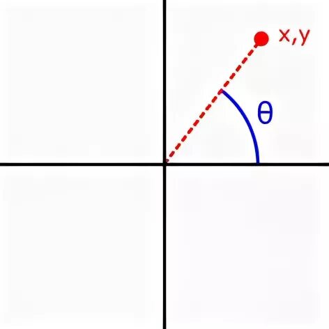 11 22 31