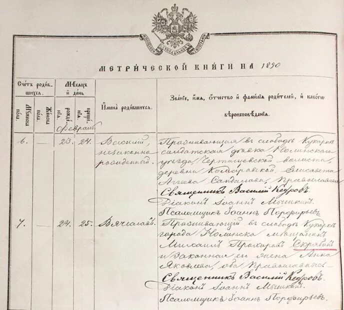 родная вятка метрические