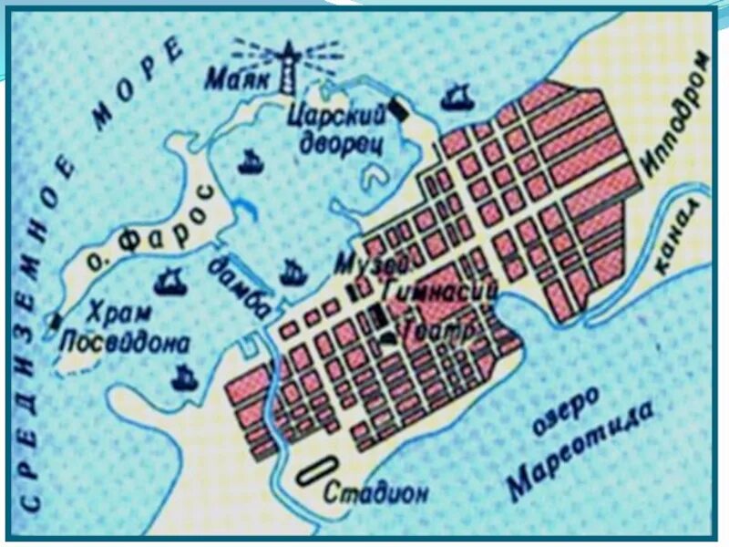 План города александрии египетской 5 класс. План александрии египетской в древности. Карта древней александрии египетской. План города александрии египетской 5 класс. Схема александрии.