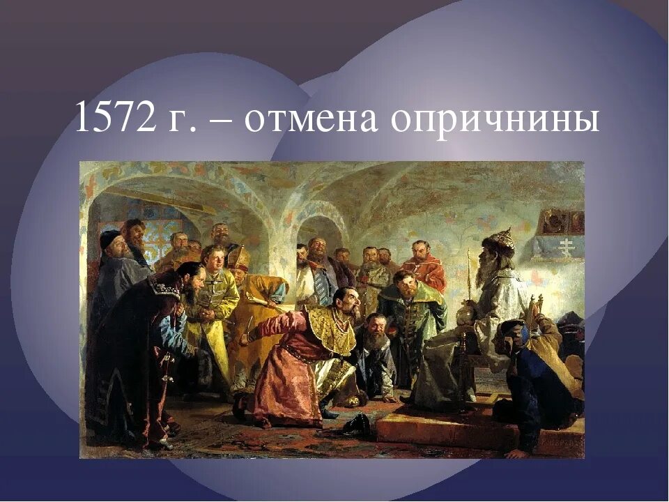 Опричнина во времена ивана грозного. Конец опричнины. Отмена опричнины. Окончание опричнины. 1572 Отмена опричнины.