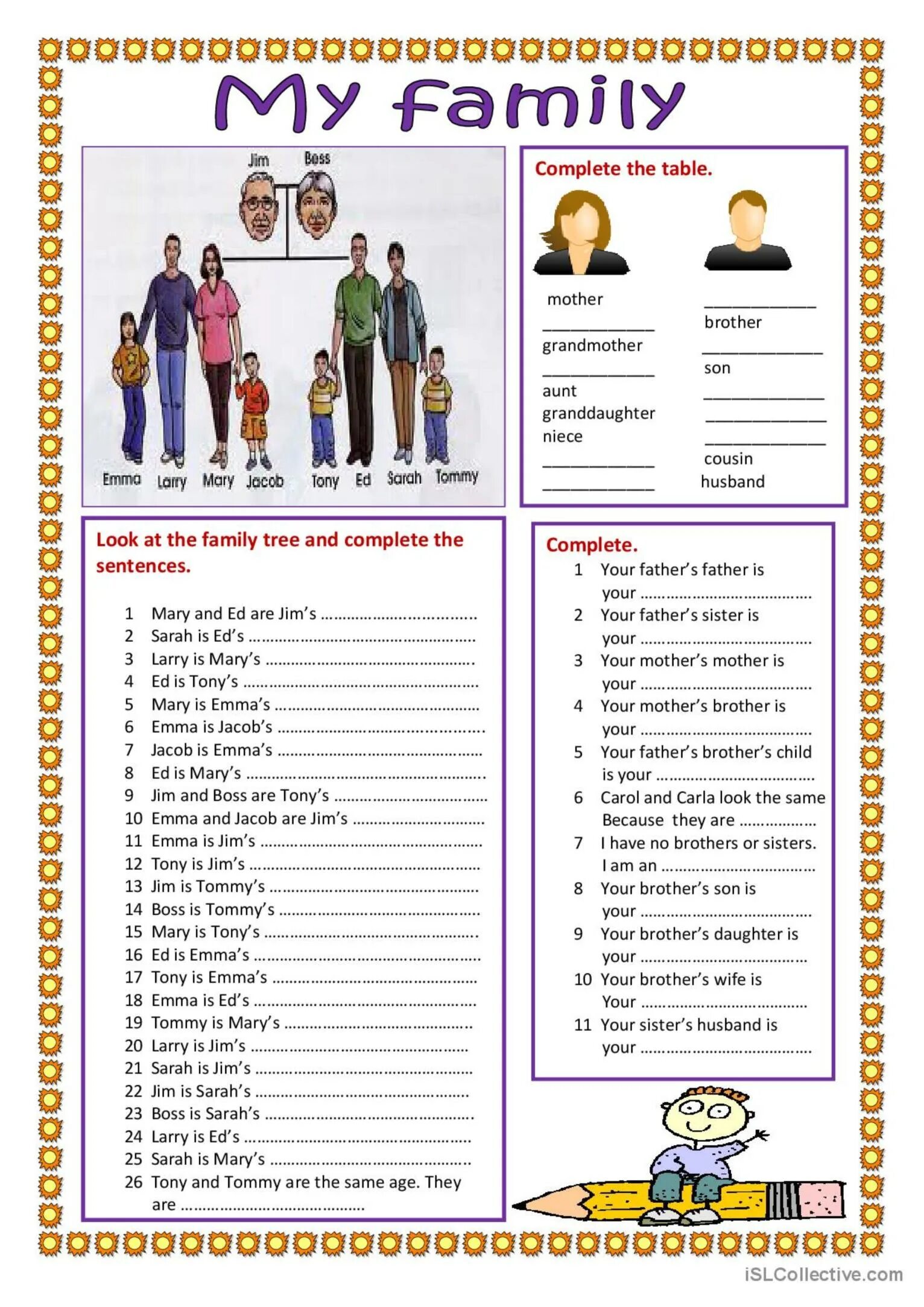 Worksheets семья. Family Vocabulary английский. Семья Worksheets for Kids. Related vocabulary